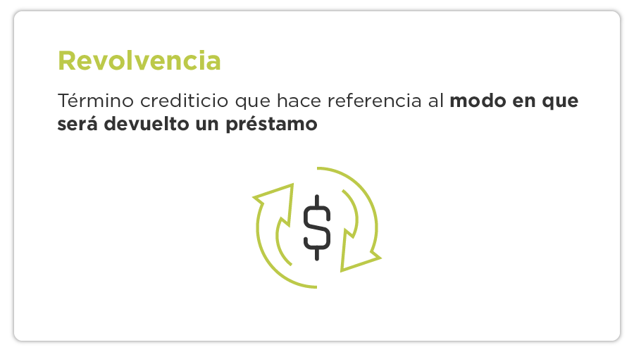 57-Revolvencia