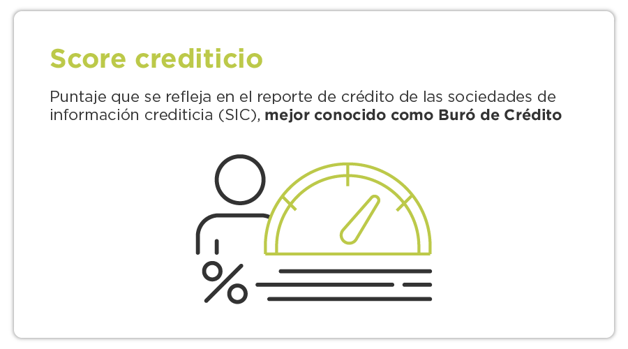 58-Score-crediticio